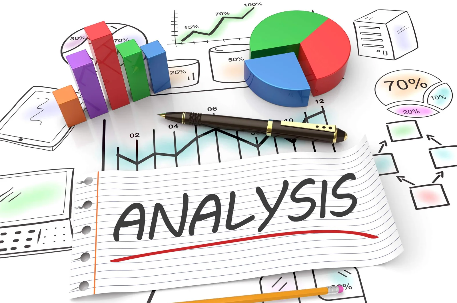 Perbedaan analisis kualitatif, kuantitatif, dan analisis big data!